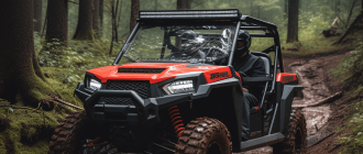 Discover the most popular and reliable 4-seater side by side UTV brands like Polaris